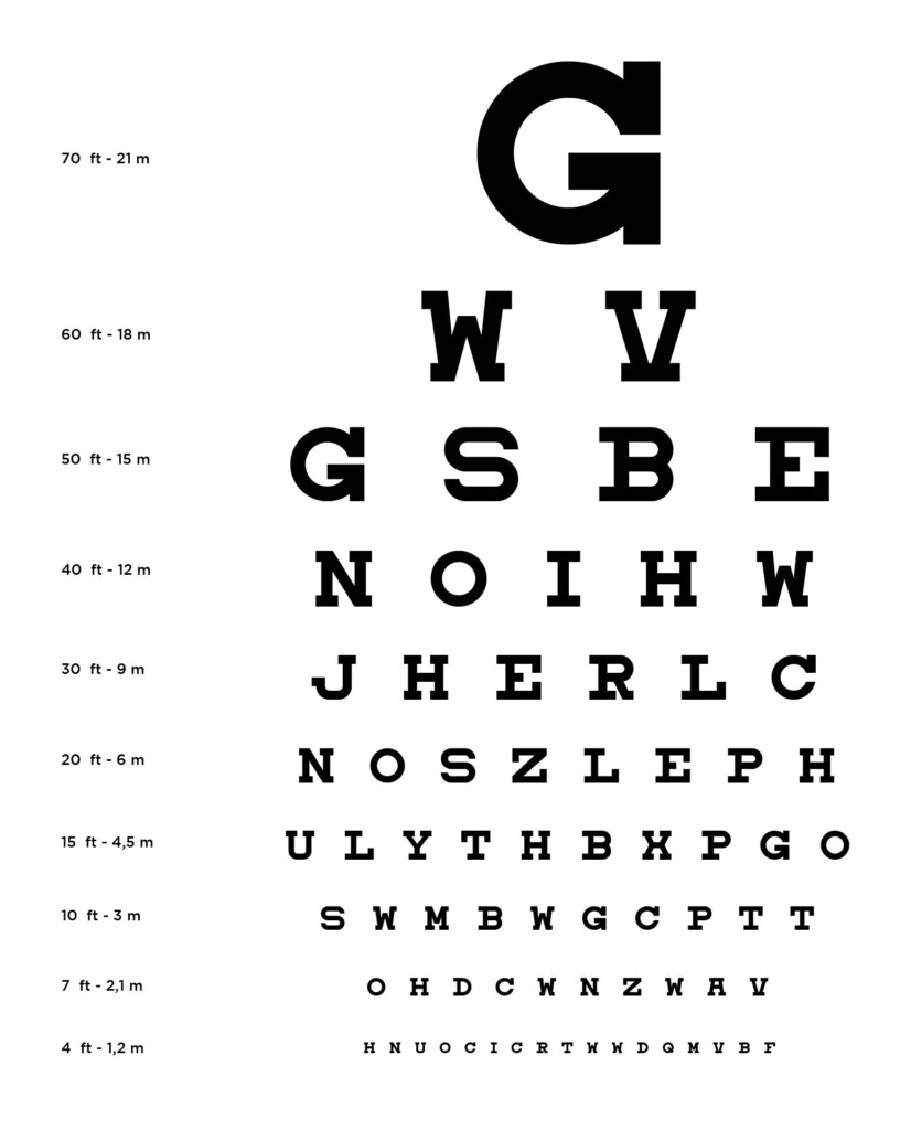 10 Best Snellen Eye Chart Printable Eye Chart Eye Exam Chart Eye 