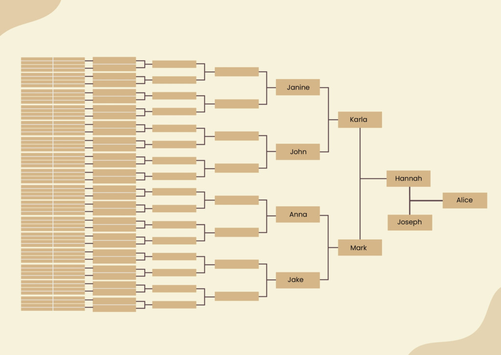 10 Generation Family Tree Chart 10 Generation Family Tree Template 