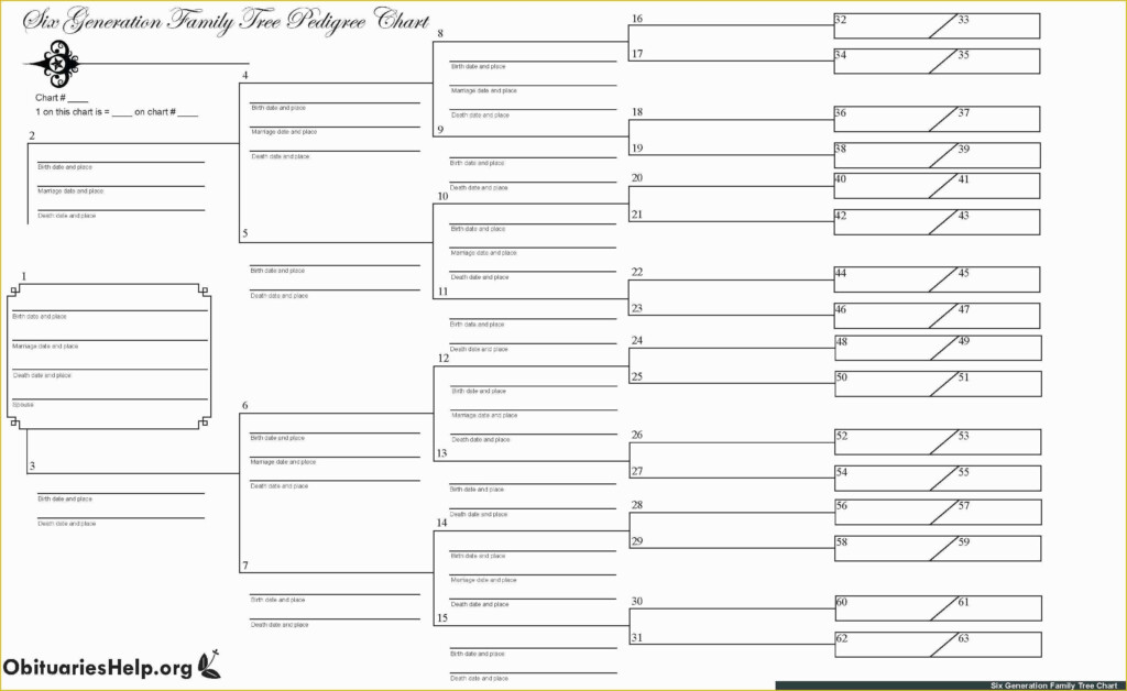 10 Generation Pedigree Chart Printable