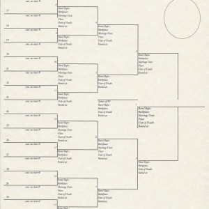 12 Generation Pedigree Chart Scrapbook Your Family Tree