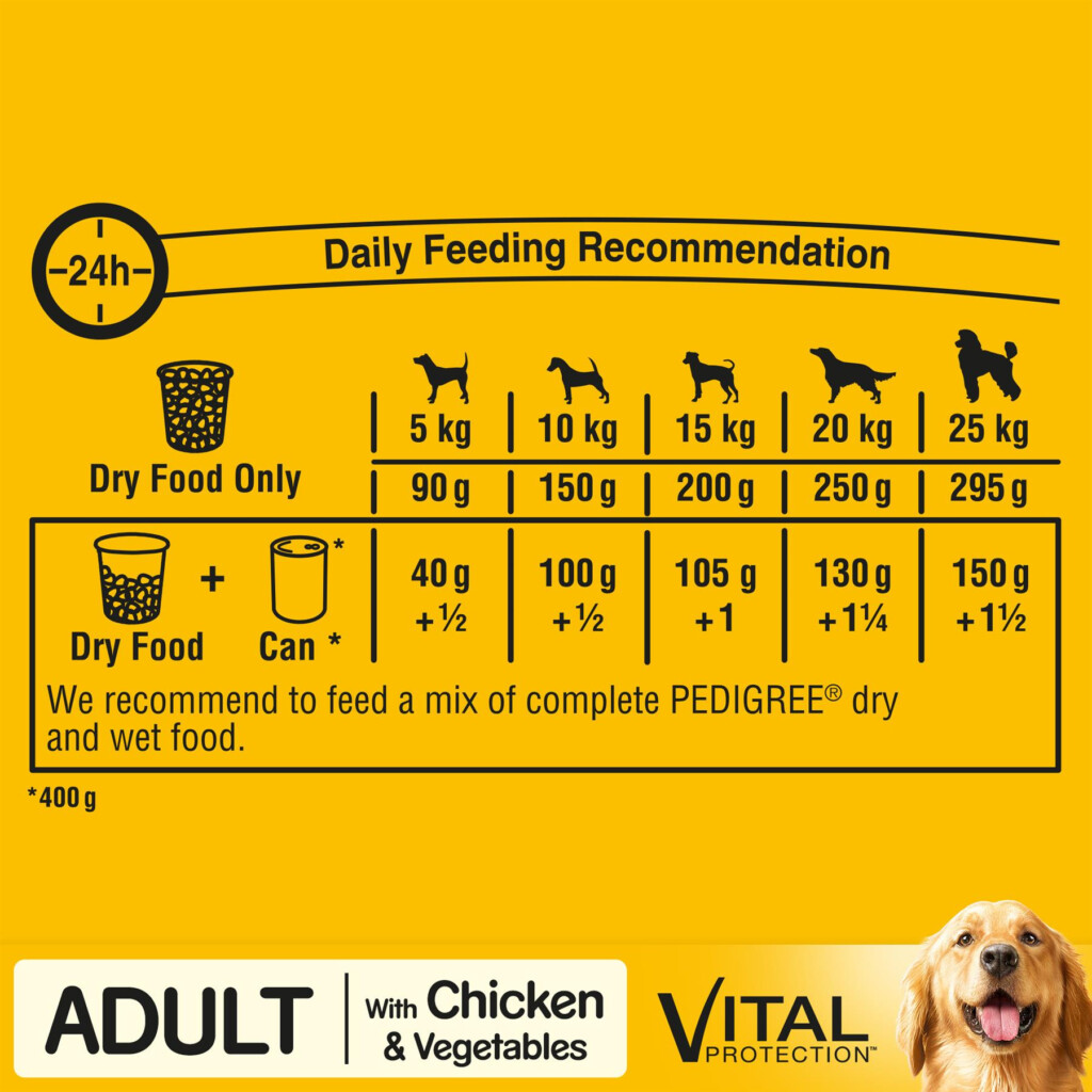 12kg Pedigree Adult Complete Dry Dog Food Chicken Vegetables Dog 