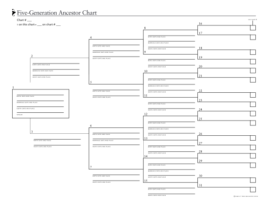 14 Family Tree Chart Template Free To Edit Download Print CocoDoc
