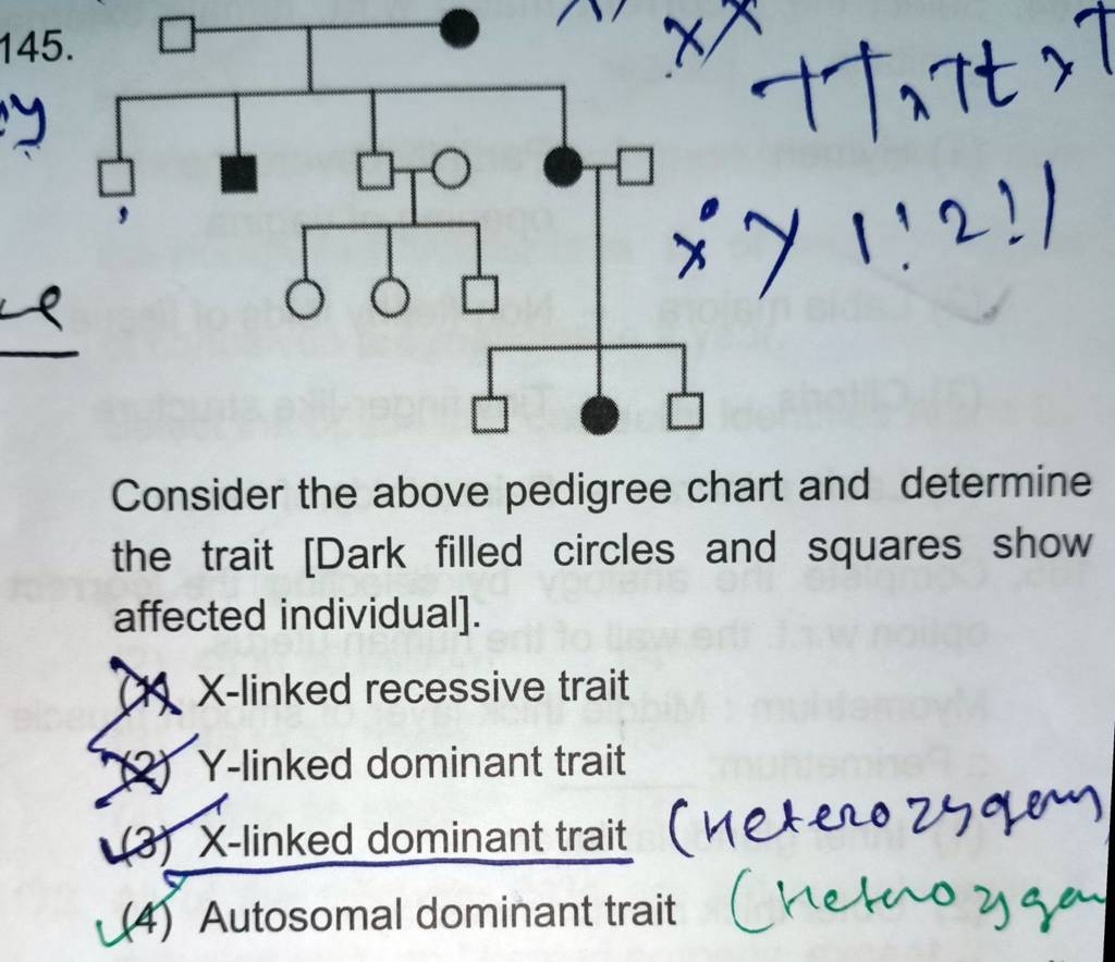 145 Consider The Above Pedigree Chart And Determine The Trait Dark Fill 