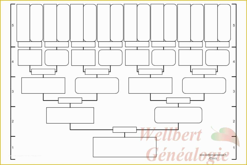 15 Generation Family Tree Template