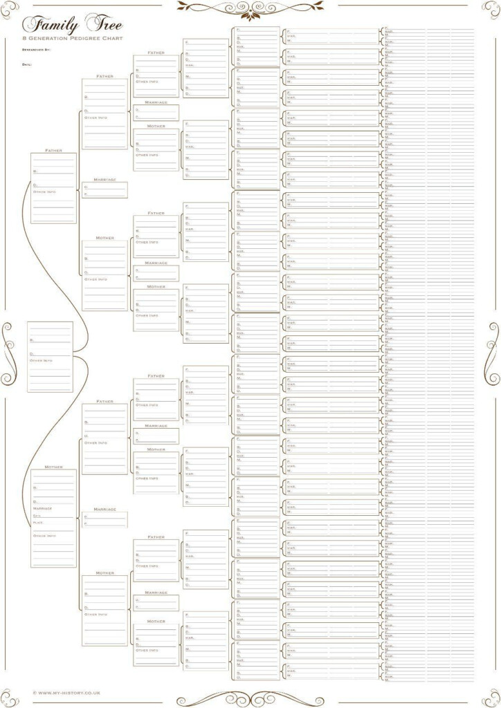 20 Generation Family Tree Template Excel Printable And Enjoyable Learning