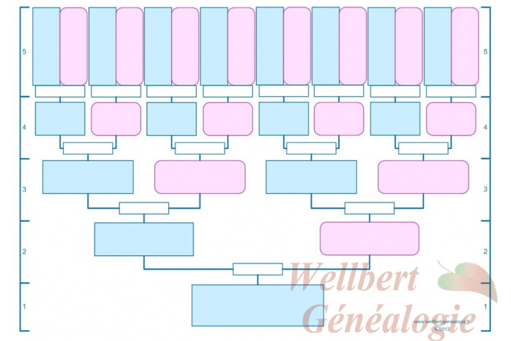 4 Generation Pedigree Chart Printable