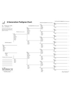 5 Generation Picture Pedigree Chart Misbach 5 generation picture 
