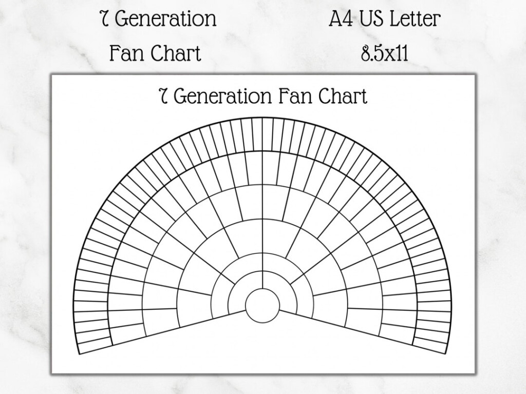7 Generation Fan Chart Printable Stationery Keep Your Ancestors 