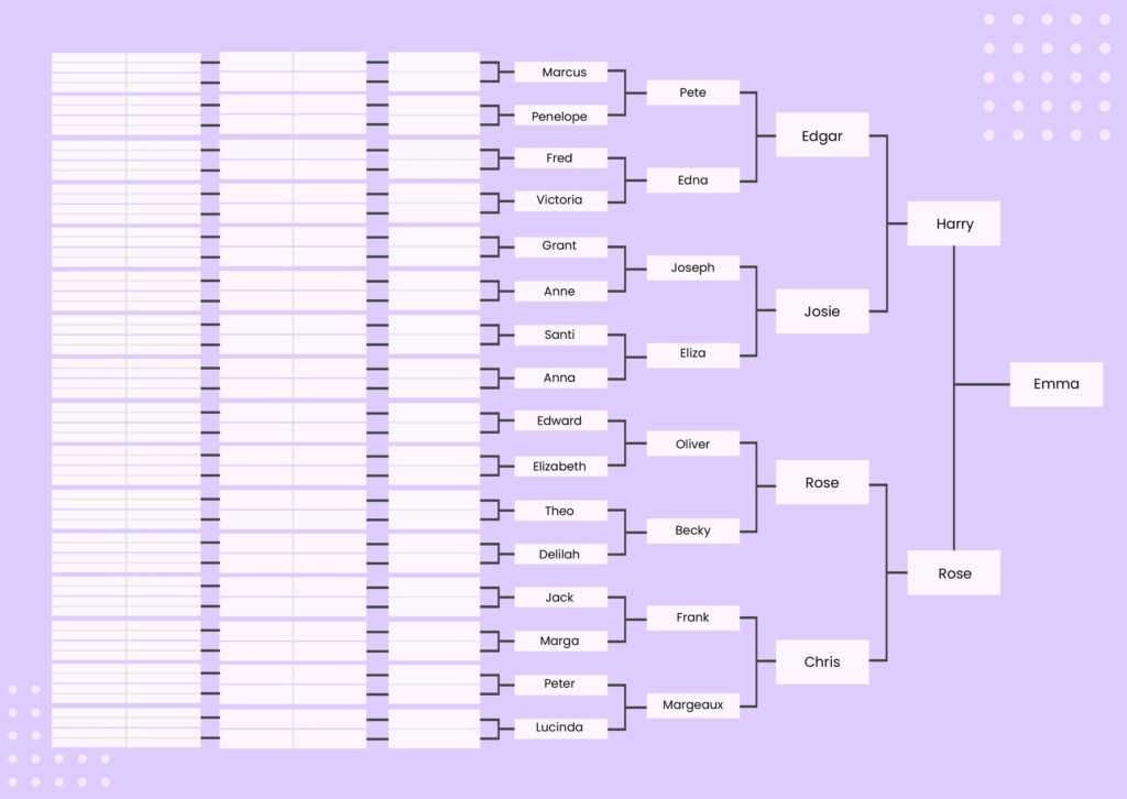 8 Generation Family Tree Chart In Illustrator PDF Download 