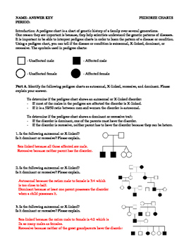 Answer Key Pedigree Analysis Worksheet Answers Http Webersciencewiki 
