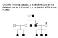Answered Given The Following Pedigree Is The Trait Indicated By The 