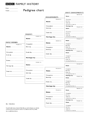 Bbc Family History Pedigree Chart Fill And Sign Printable Template Online