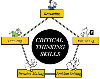 Critical Thinking Identifying The Keyword Nurseonlineph November 