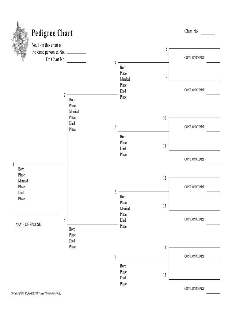 Dar Pedigree Chart 2020 2022 Fill And Sign Printable Template Online 