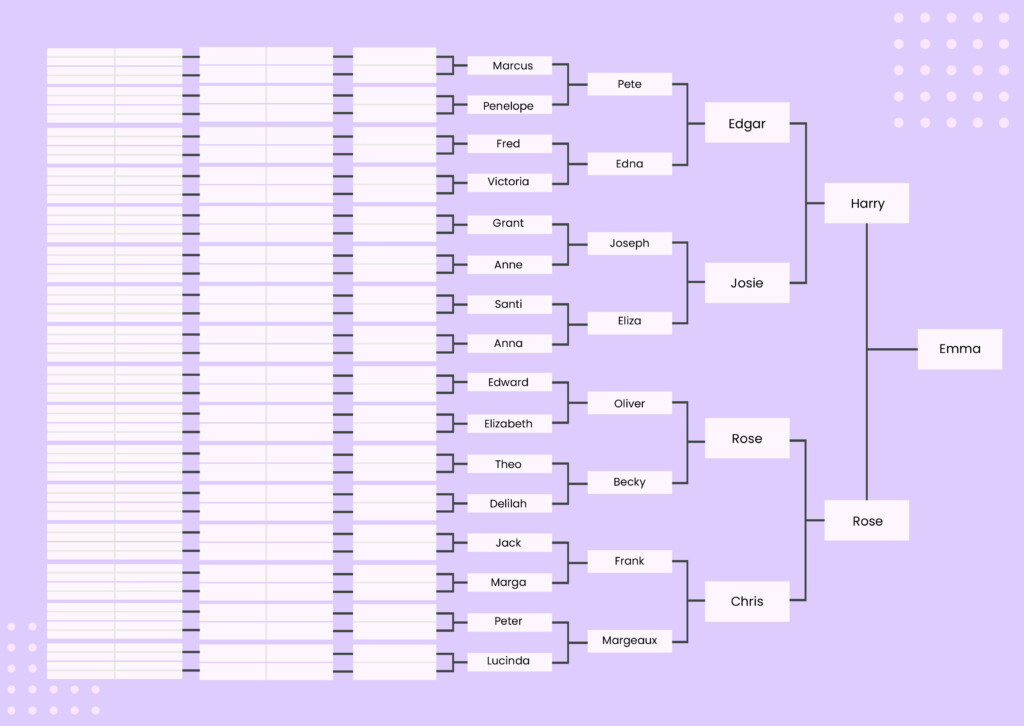 Downloadable 10 Generation Family Tree Chart 10 Generation Family Tree 