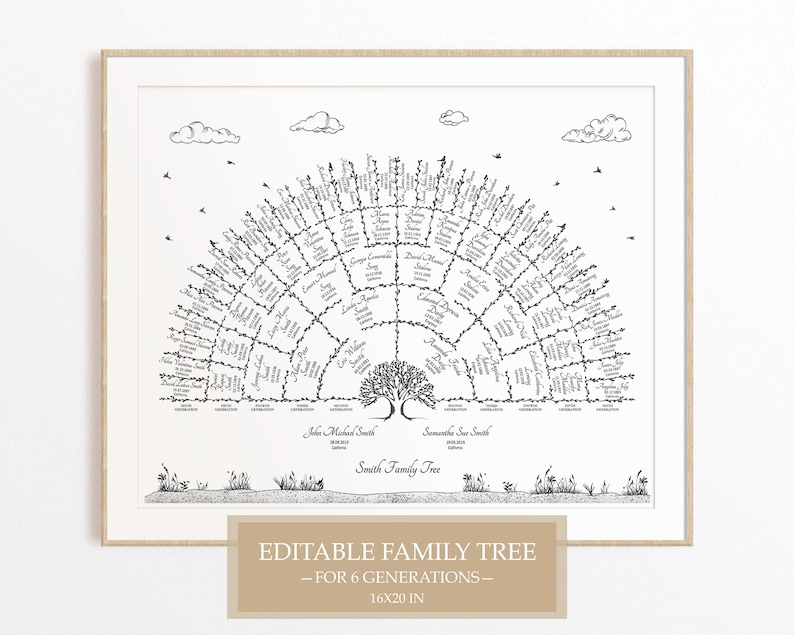 Editable Genealogy Fan Chart Pedigree Chart Genealogy Poster Etsy