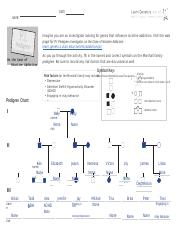 Exploring Genes Linked To Nicotine Addiction A Pedigree Guide Course 