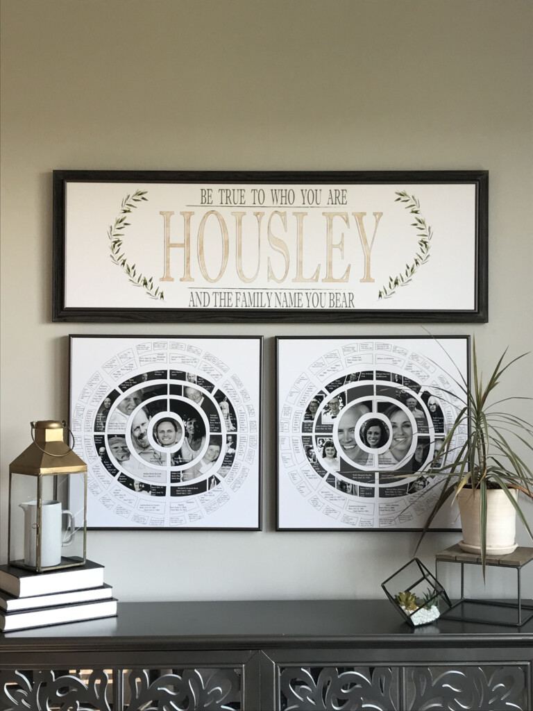 Family History Circle Pedigree Chart With Pictures