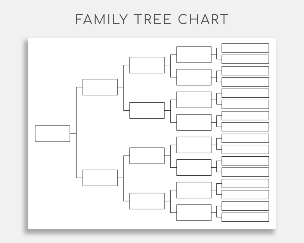 Family History Pedigree Chart Minimalist Chart Design
