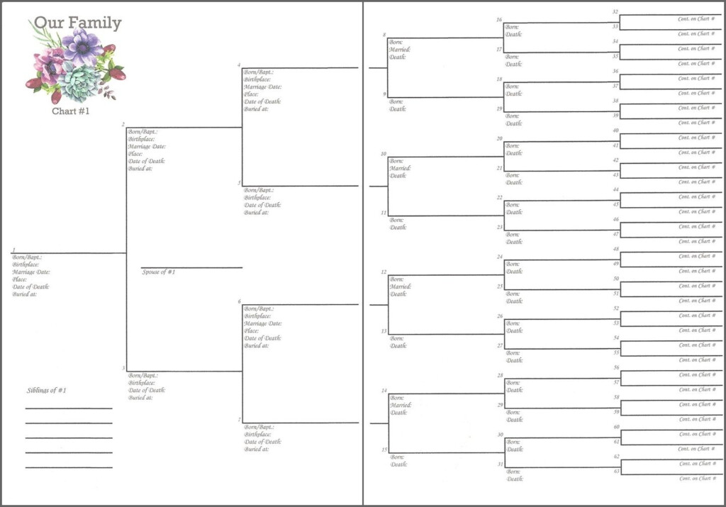 Family History Pedigree Chart Minimalist Chart Design