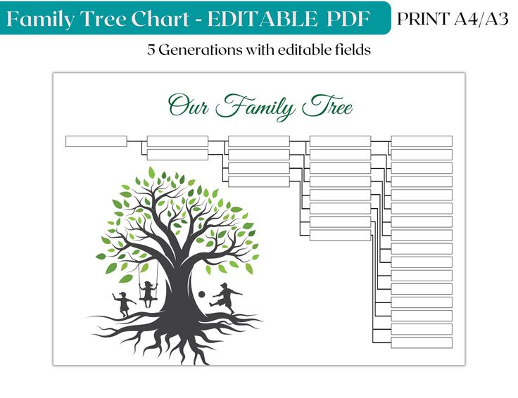 Family Tree Chart Family Tree Template Pedigree Chart Genealogy 