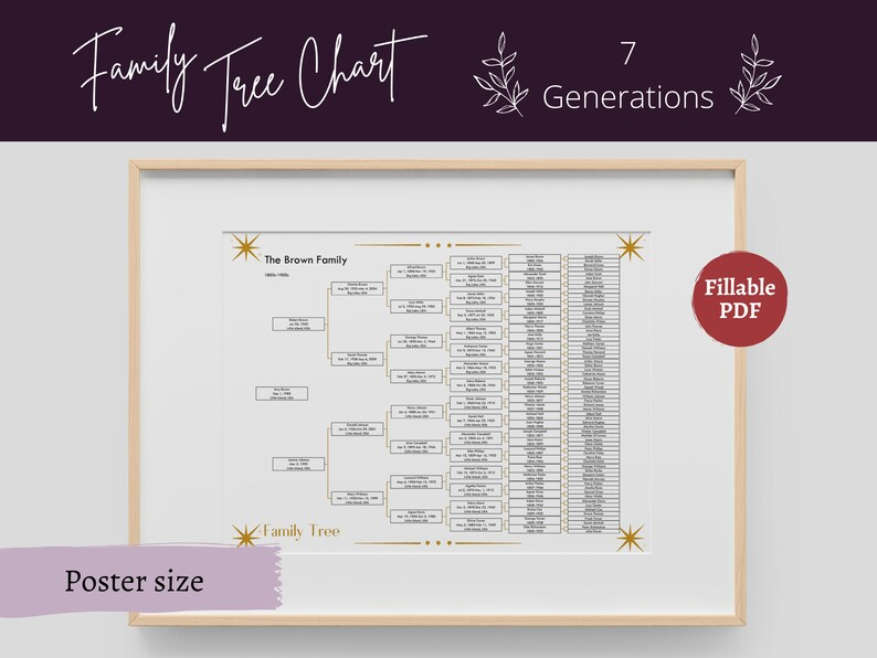 Family Tree Template Printable Fillable PDF Family Tree Chart 7 