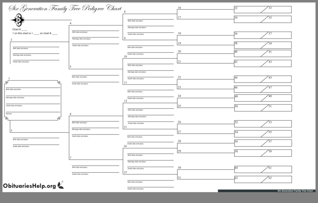 Familysearch Printable Forms Printable Forms Free Online