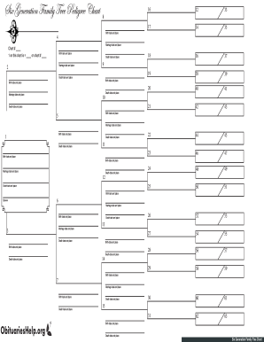 Fillable Pedigree Charts Fill Online Printable Fillable Blank 