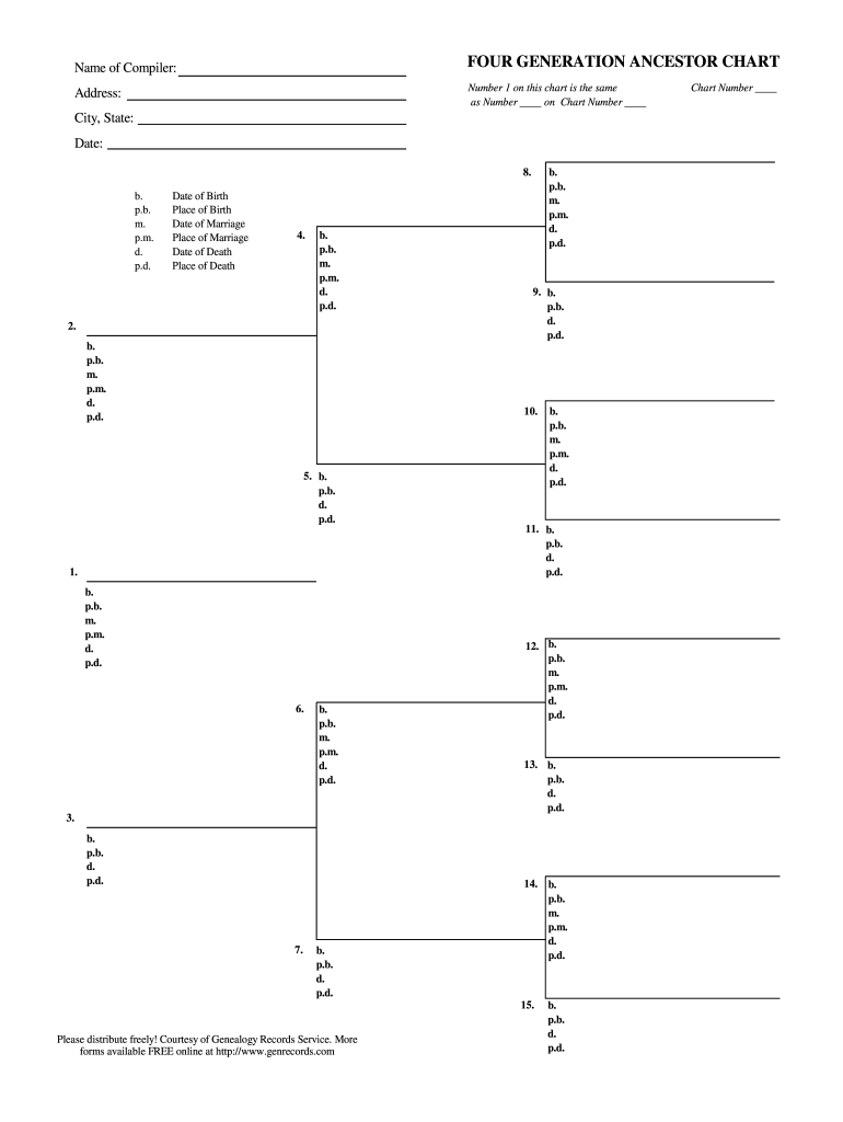 Four Generation Genealogy Chart Complete With Ease AirSlate SignNow