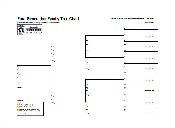 Four Generation Pedigree Chart
