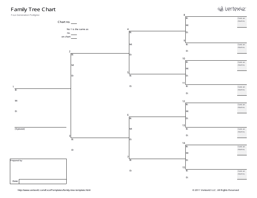 Four Generation Pedigree Family Tree Chart Template Download Printable 