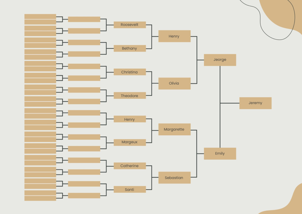 Free 6 Generation Family Tree Charts 50 Fillable 6 Generation Family Tree