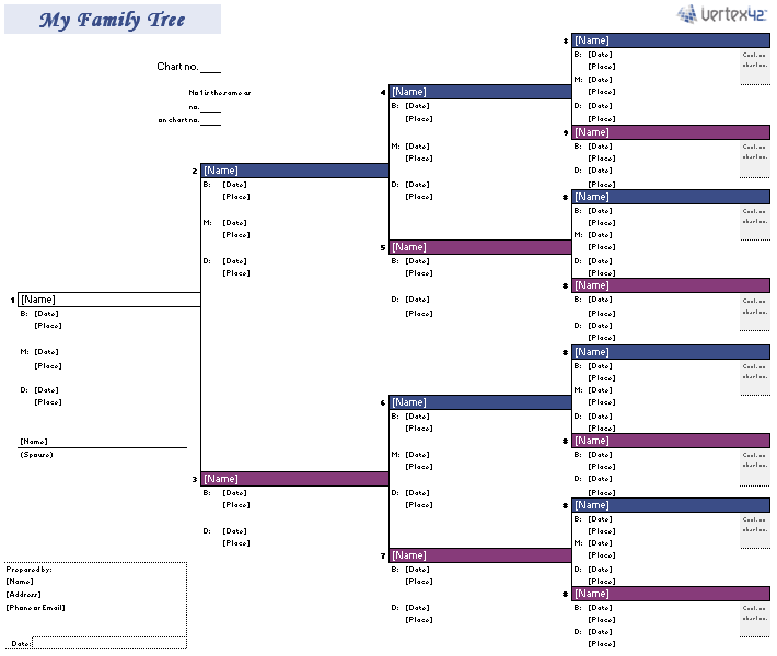 Free Family Tree Template Printable Blank Family Tree Chart