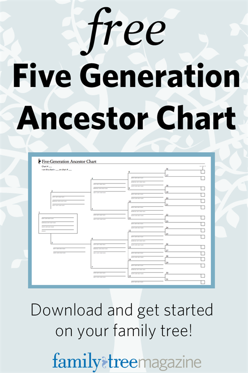 Free Five Generation Ancestor Chart Download Family Tree Genealogy 