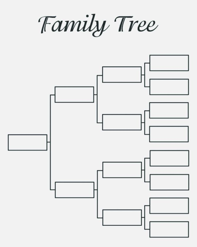 Free Pedigree Chart Template Unique Blank Printable Family Tree 