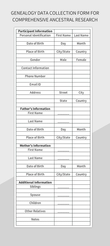 Free Pedigree Chart Templates For Google Sheets And Microsoft Excel 