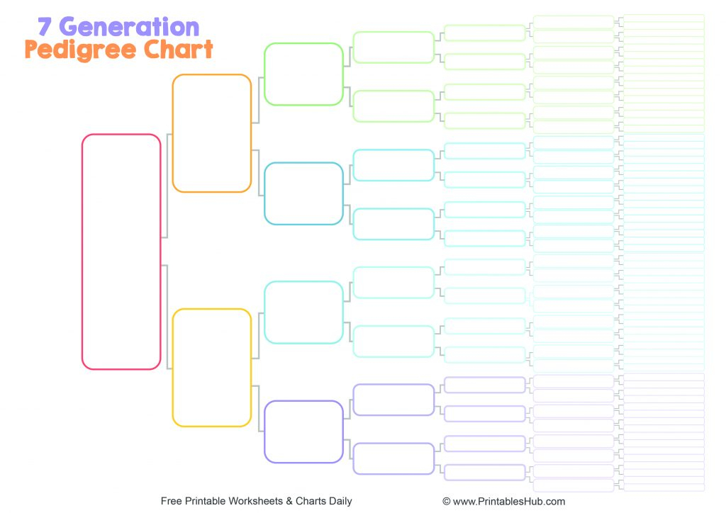 Free Printable 7th Generation Pedigree Chart PDF Printables Hub
