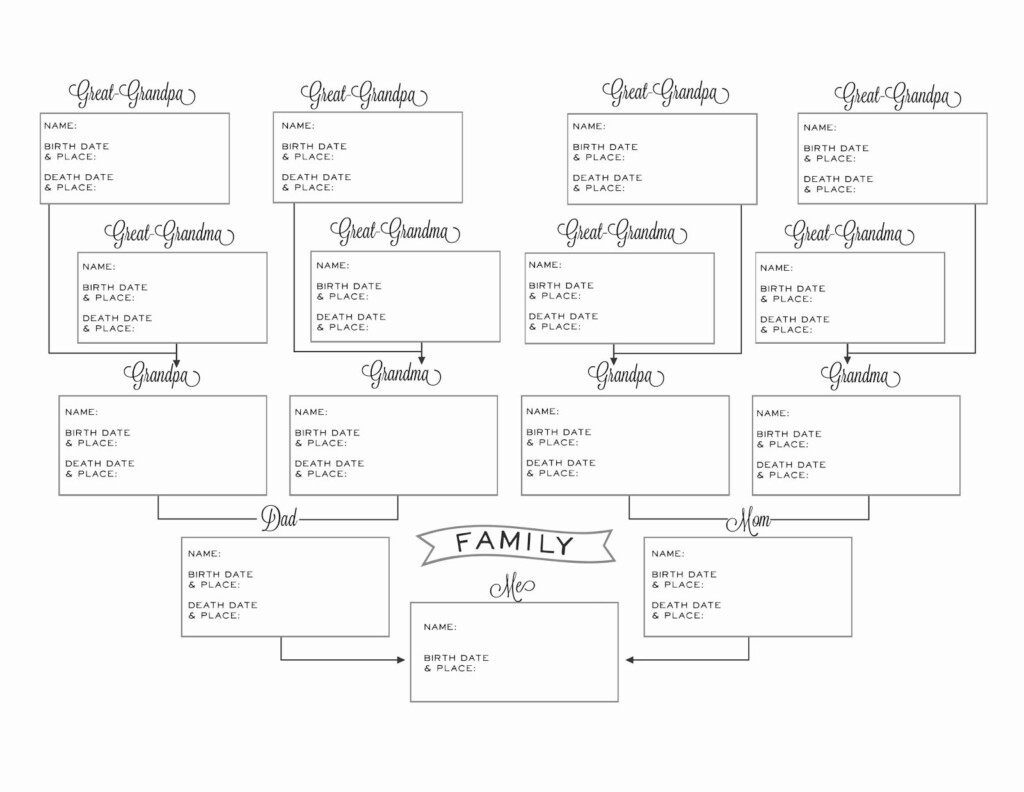 Free Printable Family Tree Charts And Forms