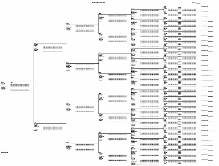 Genealogy Printable Forms And Charts