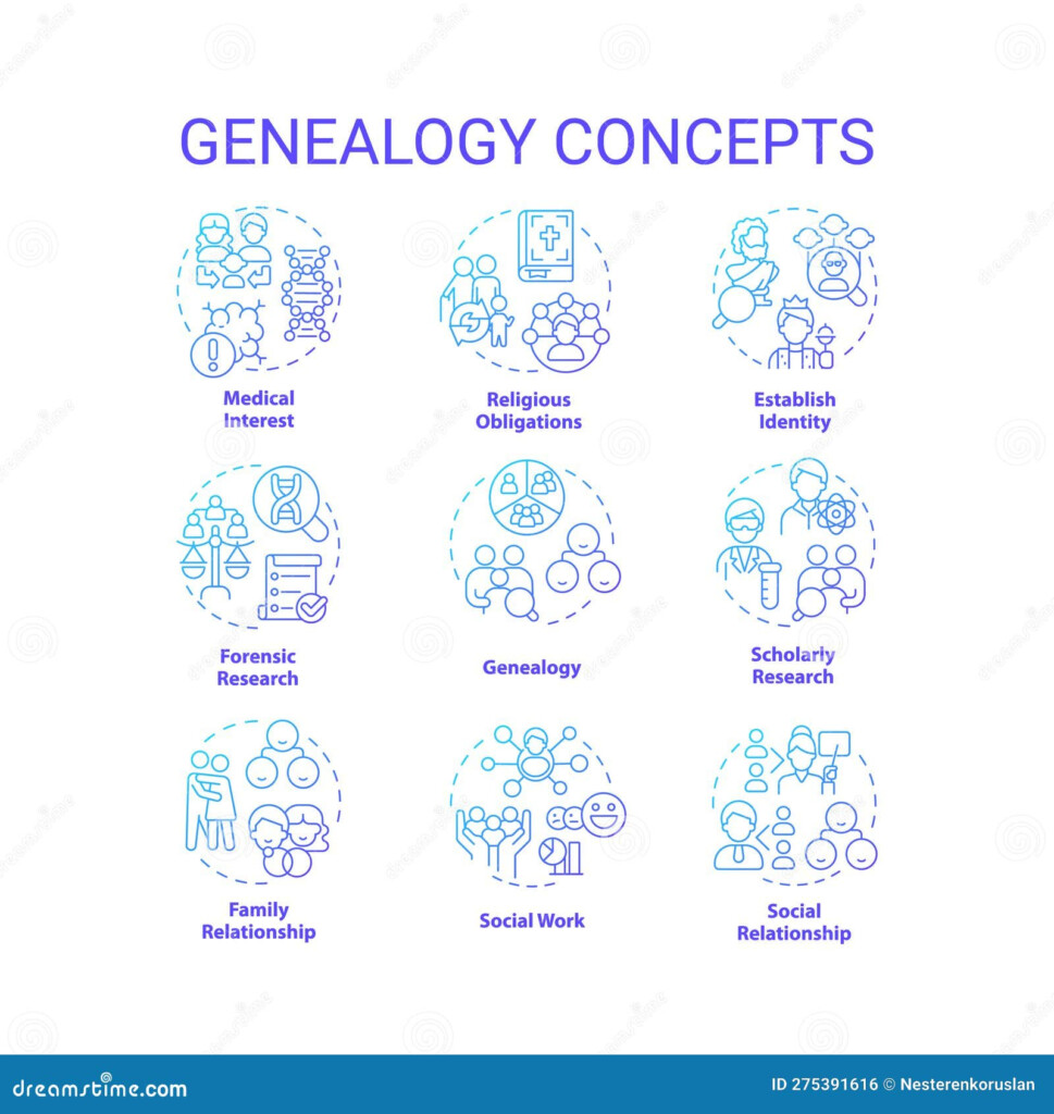 Genetic Genealogy Pedigree Chart Symbols Vector Illustration 