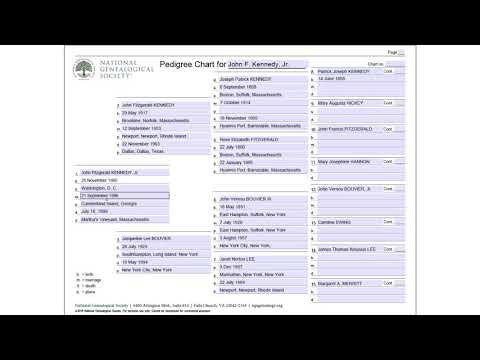 How To Edit Misbach 6 Generation Pedigree Chart