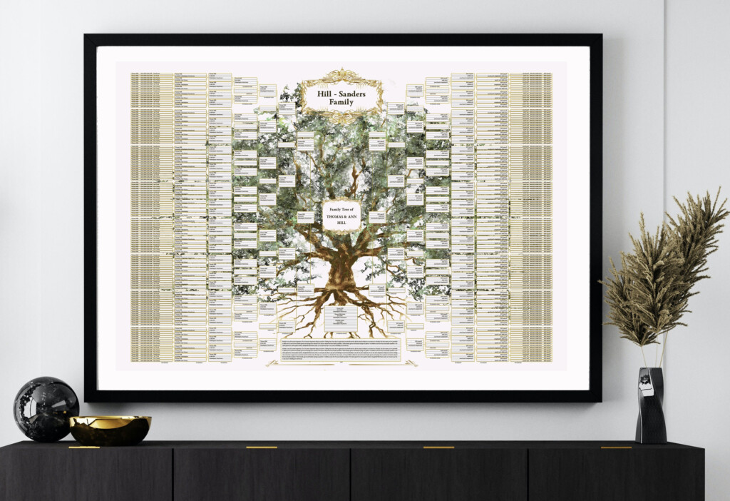 Large 10 Generations Family Tree Printable Digital File Royal Etsy