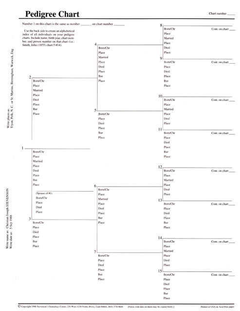 Lds Pedigree Chart 12 Generation Pedigree Chart Chart