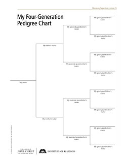 Lds Pedigree Chart