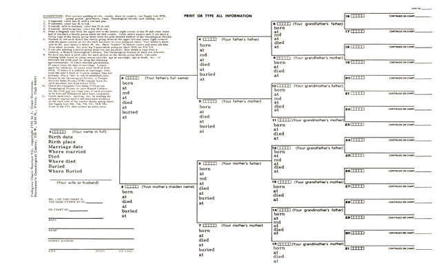LDS Pedigree Chart Clip Art Cliparts