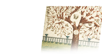 Meitzler Ahnentafel Pedigree Chart Collection MyHeritage