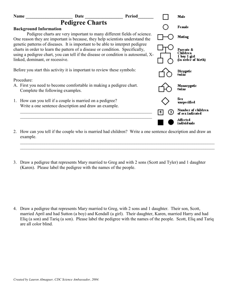 Muscular Dystrophy Pedigree Chart Answer Key Keski