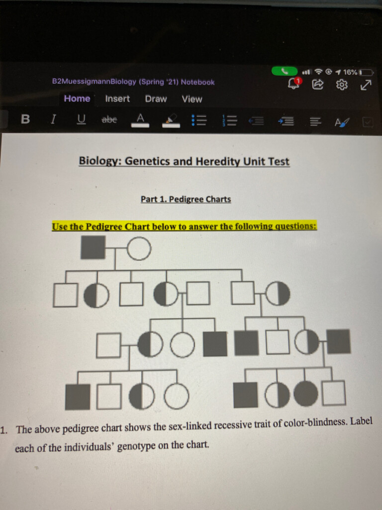 Pedigree Chart For Color Blindness