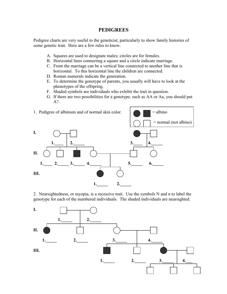 Pedigree Chart For Free Or Attached Earlobes Answers Ponasa