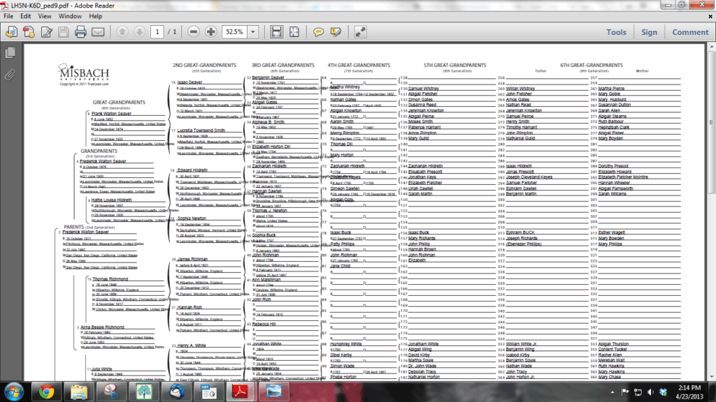 Pedigree Chart Numbering System Ponasa